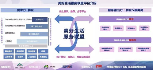綠漫科技入選2019美好生活服務生態優質企業，信息技術咨詢服務助力沖擊3萬億目標